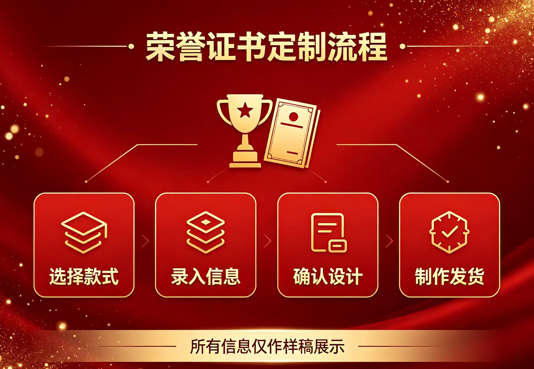 沈阳仿制证件注意事项:为何总有人栽在“细节”上?